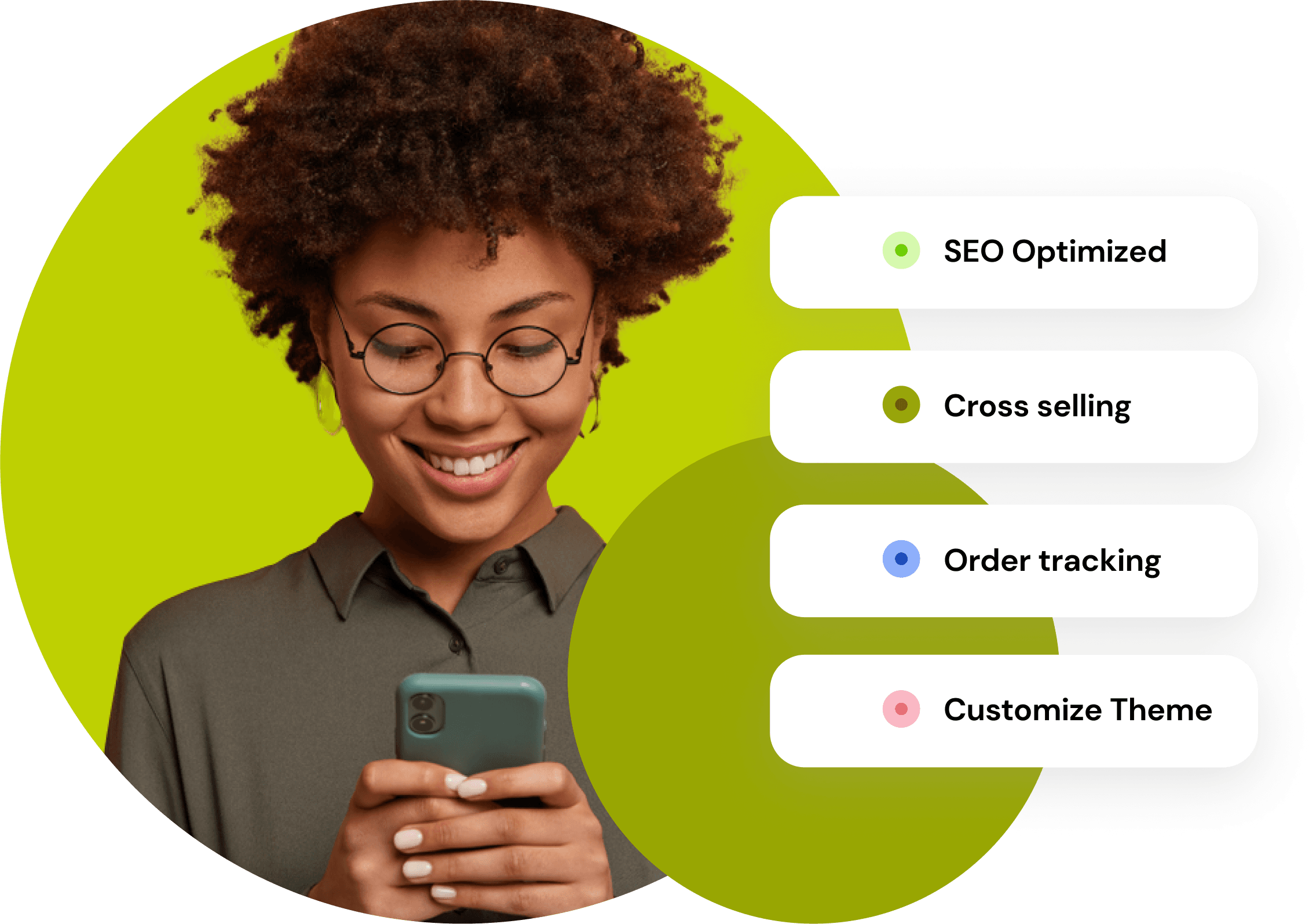 picture showing eCommerce made simple